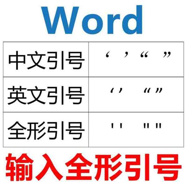 中号的英文是什么?