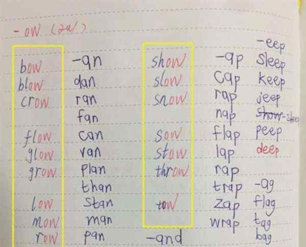 英文用英文怎么拼写的