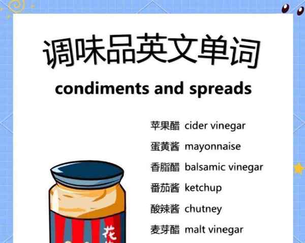 果酱翻译成英文怎么说呢