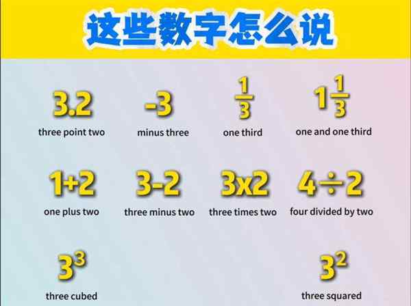 数学的英文怎么写缩写的单词