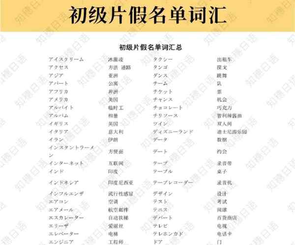 假英语怎么说