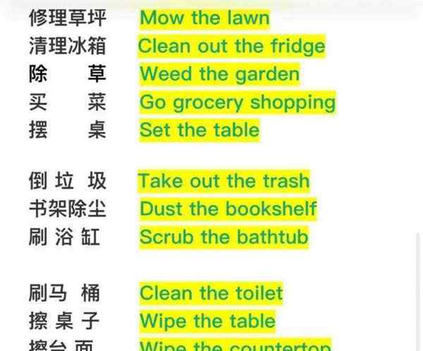 角落用英语怎么说时要注意什么