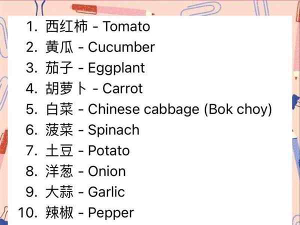 蔬菜有哪些单词用英文表达
