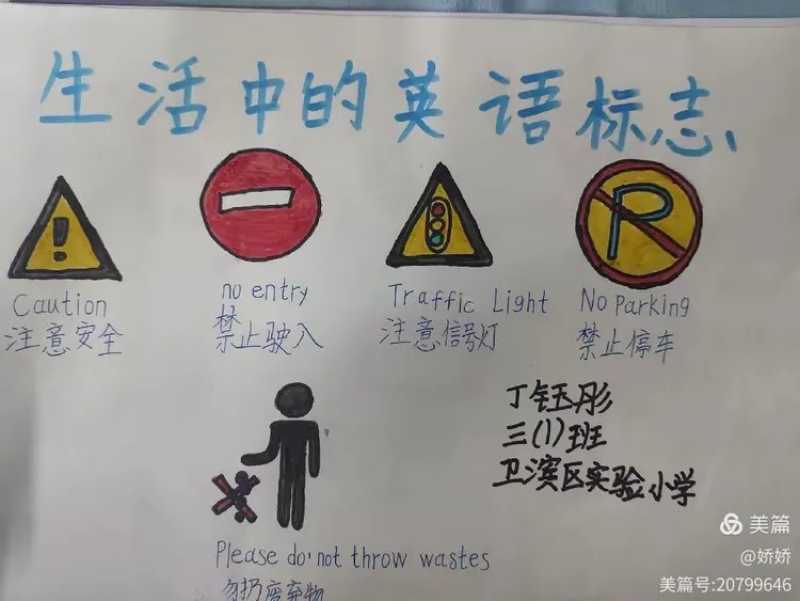 发现找到的英语是什么?