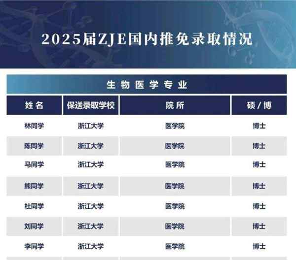 浙江理工大学研究生招生信息网