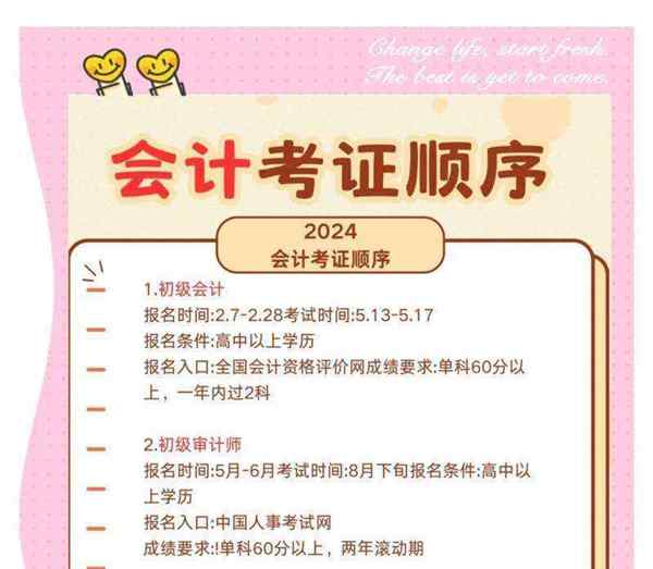 cpa考试时间2021报名条件及时间是多少