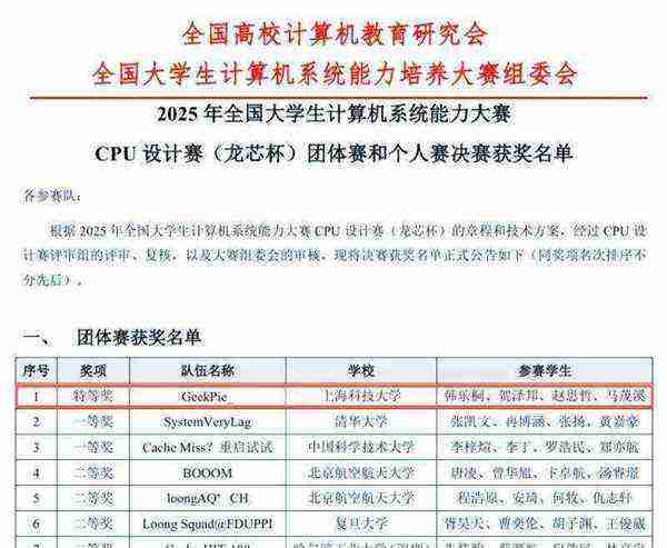 全国高校计算机能力挑战赛初赛