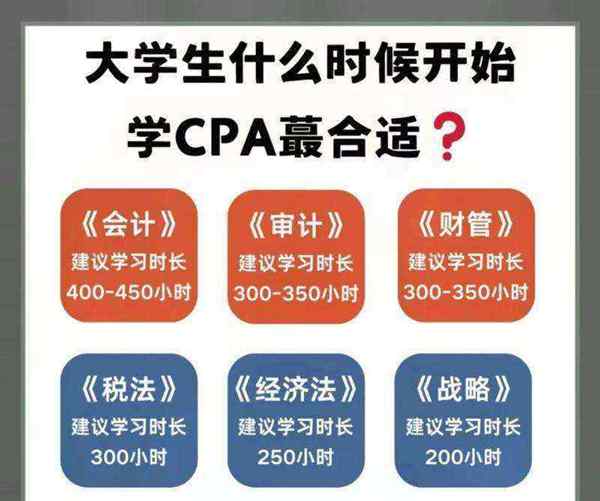 cpa报名条件要求在校大学生可以报吗