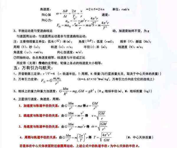 高中物理会考知识点总结重点超详细