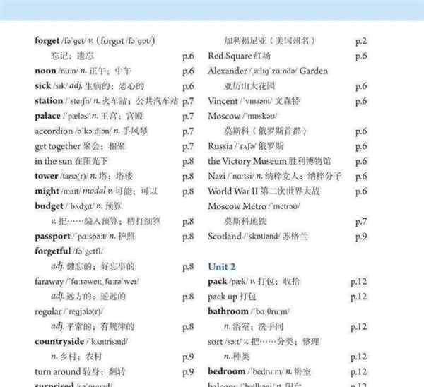 8年级英语下册单词表 人教版