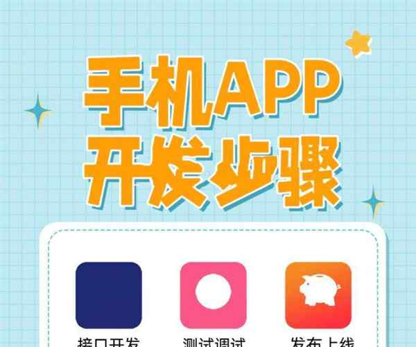 软件定制开发app开发