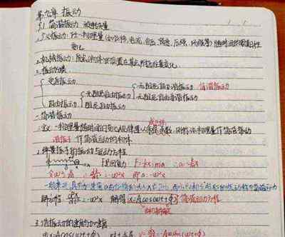 大学物理实验报告答案大全实验数据弦振动