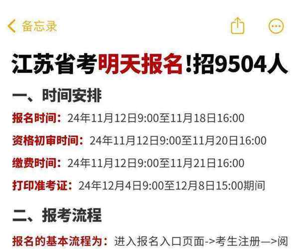 江苏省中级会计师2021年报名条件