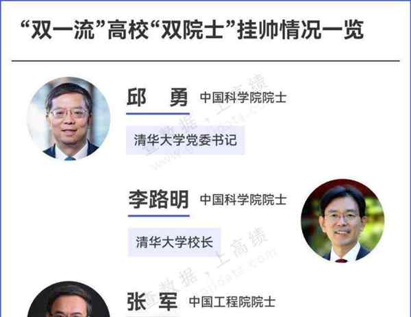 清华大学校长是什么级别有一首中日韩三种语言的歌