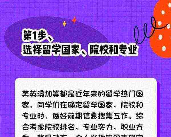 初中学历20岁可以去哪留学
