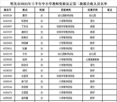 教师资格证考试在大几可以考