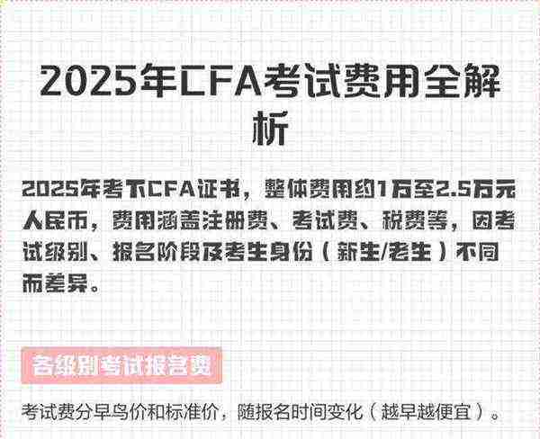 cfa考试费用一览表内容图片