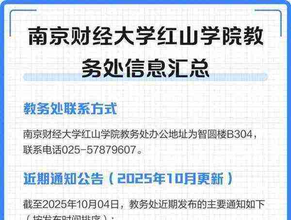 南京财经大学教务处
方式