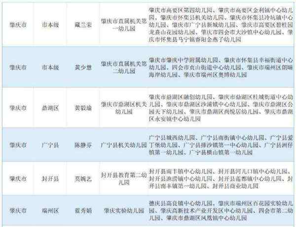 济宁市最好的幼儿园