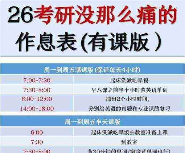安徽考研时间出成绩时间