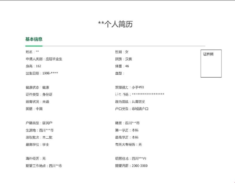 金融分析师工作内容怎么写简历范文图片