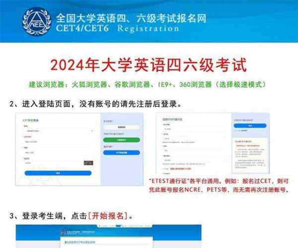 全国英语四六级考试报名网准考证打印