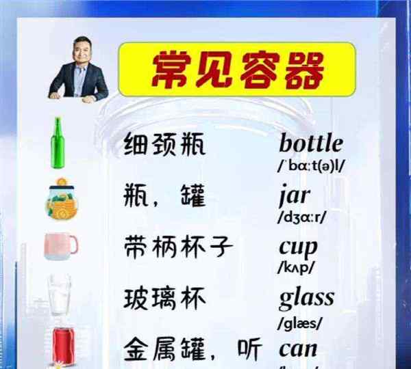 酒精的 英文