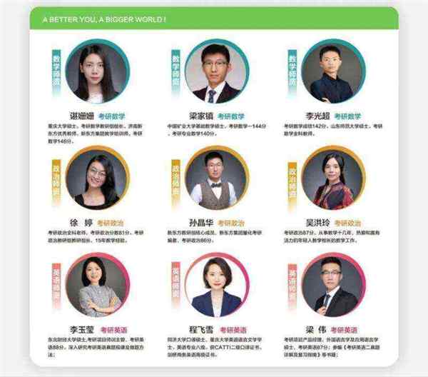 新东方英语创始人有几个老师