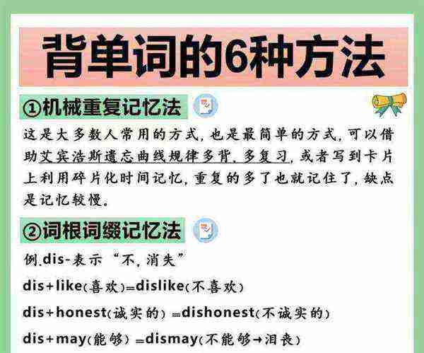 英语单词怎么背才容易记住呢