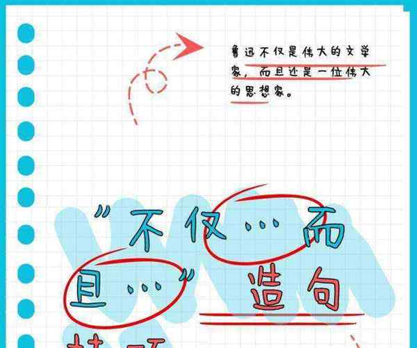 不仅而且用英语怎么翻译