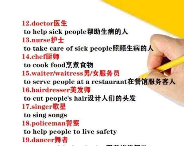 英语中职业名词的变化规律