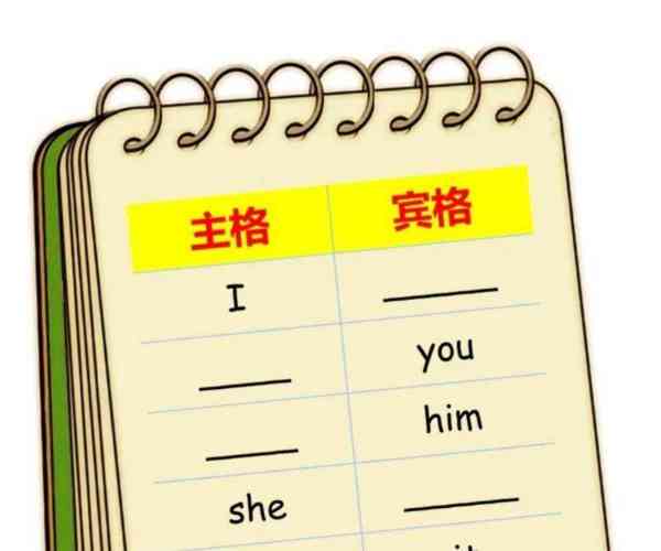 我们宾格的英文单词怎么写