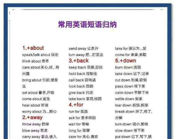 关于总共的英文短语怎么写的信息