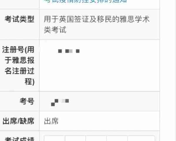 雅思成绩75分属于什么水平