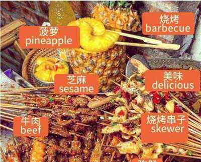 羊肉串用英语怎么写单词