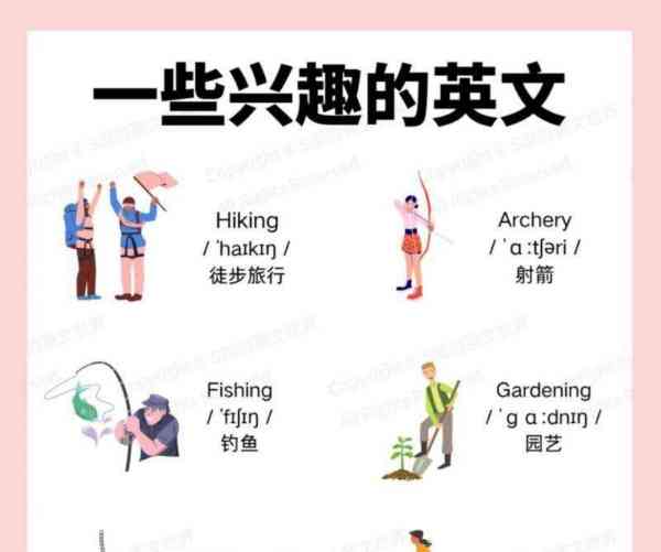 你有什么兴趣爱好用英语怎么说写