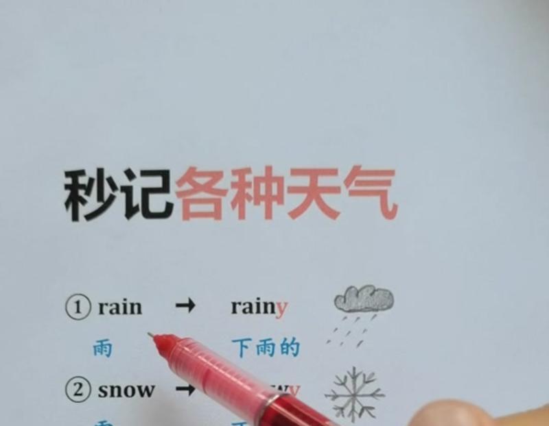 阴天多云的英文怎么读啊
