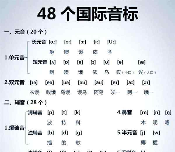 关于impression音标是什么的信息
