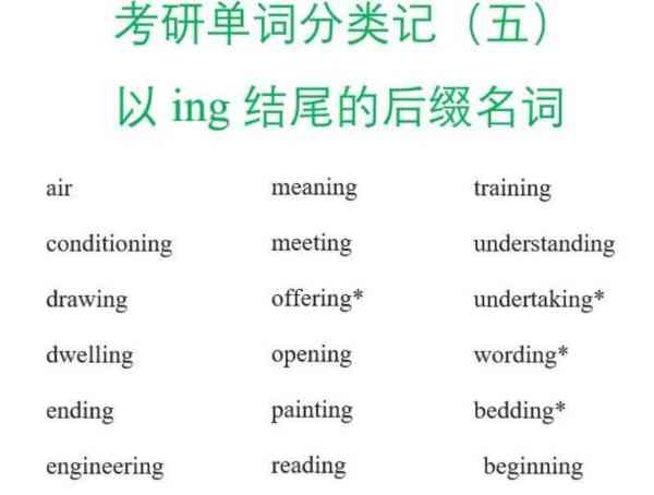 支配的英文怎么写单词