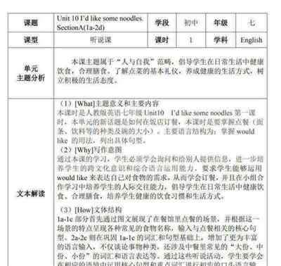 初中英语课型有哪些人教版