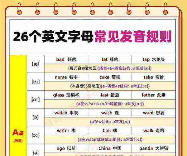 plundered怎么读