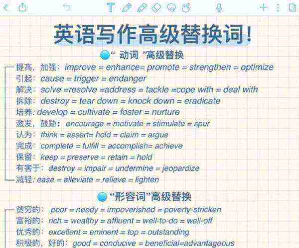 英语单词高级词汇替换