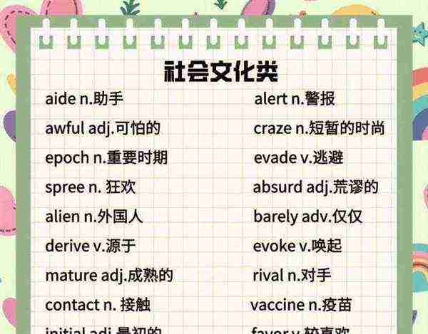 商务英语专业考研都考哪些科目