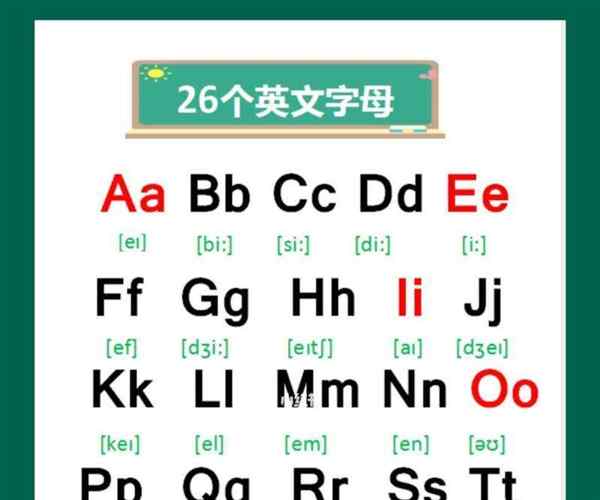 当心英语怎么读音发音的