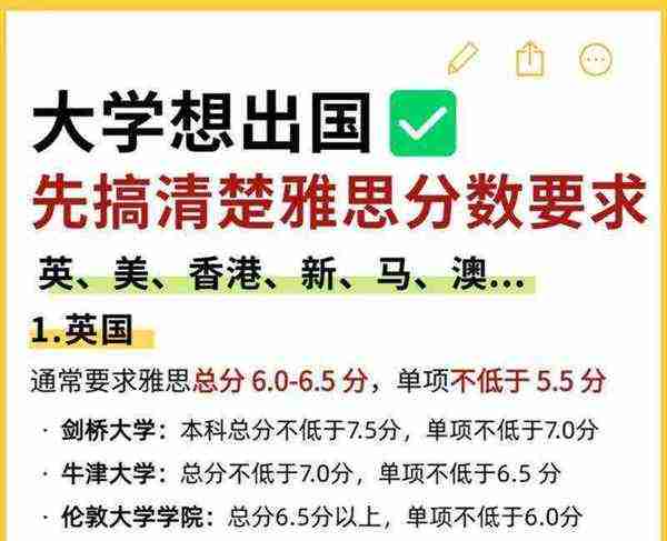 出国考试除了雅思和托福还有什么