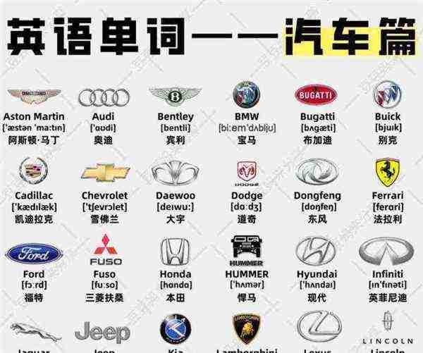 汽车的英语单词怎么写怎么读音