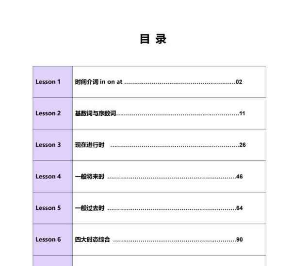 目录用英文怎么说怎么写的呢翻译成中文