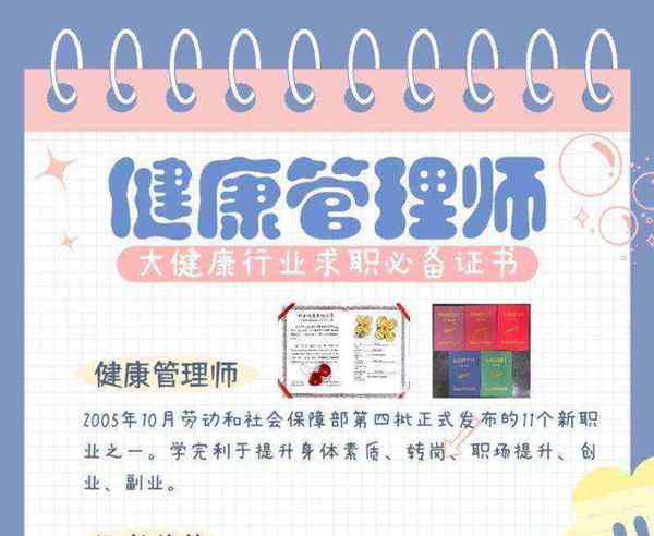 营养健康管理师报考条件是什么意思