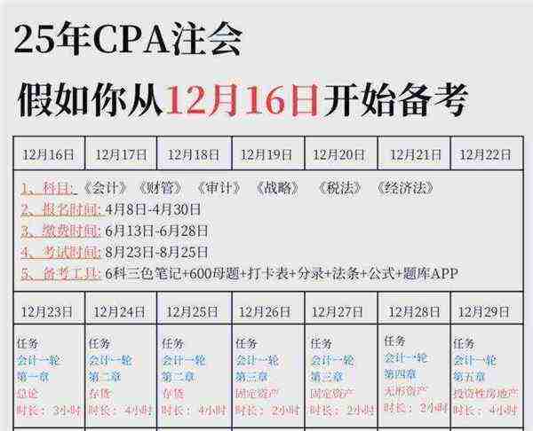 包含2025cpa报名时间考试时间的词条