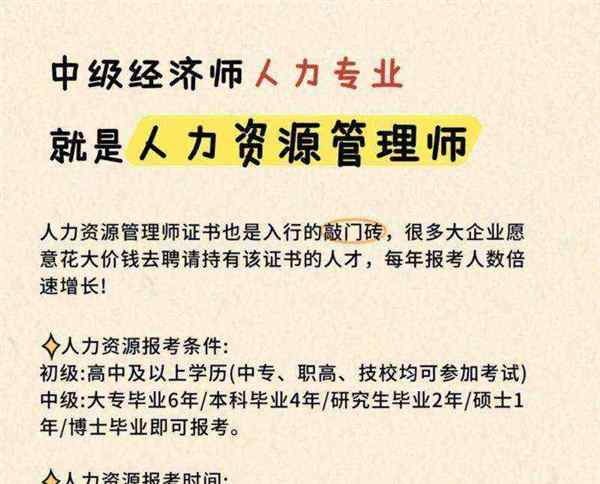 企业人力资源管理师报考条件和报考流程图